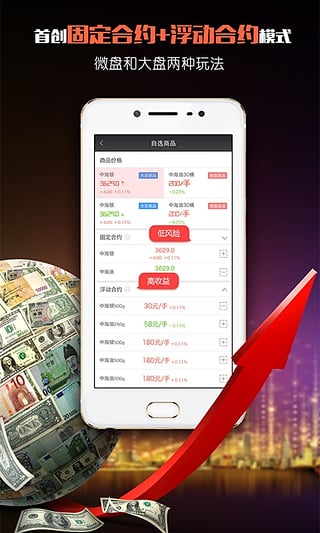中海金融交易