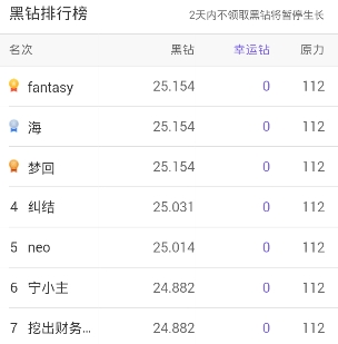 网易星球