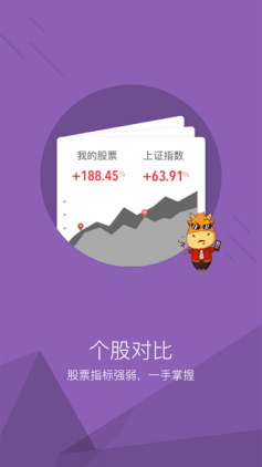 选个股