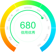 征信宝