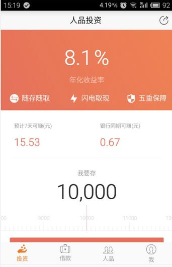 51人品