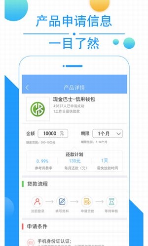 积木借款