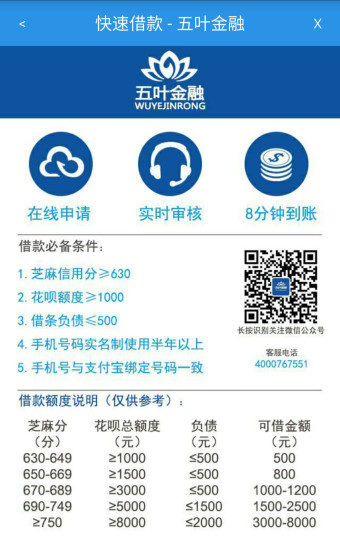 五叶金融
