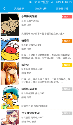 呱呱漫画百度版