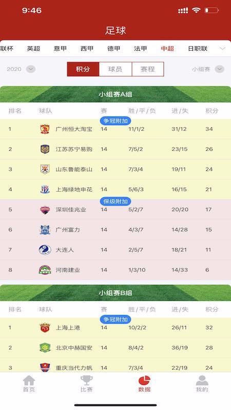 进球哨