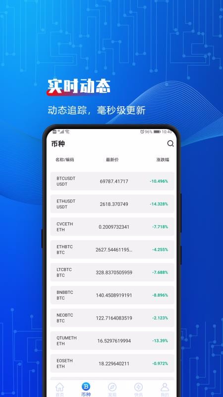 区块链经纪
