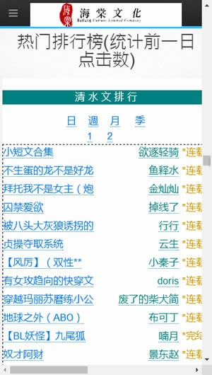 海棠文学城2022
