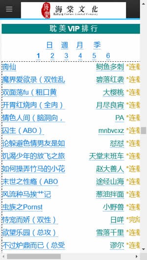 海棠文学城2022