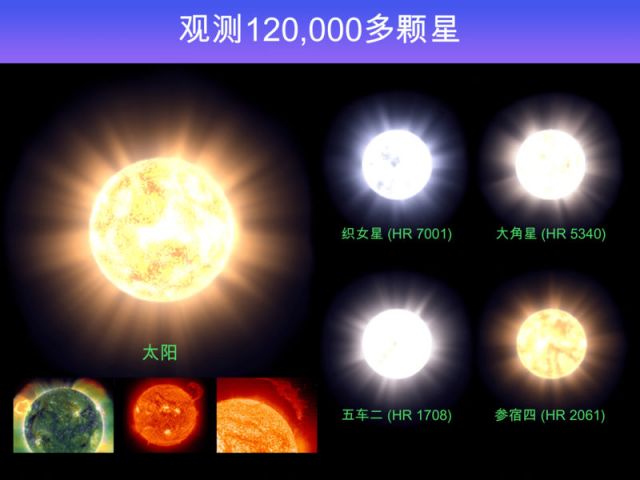 Star Walk HD iOS版