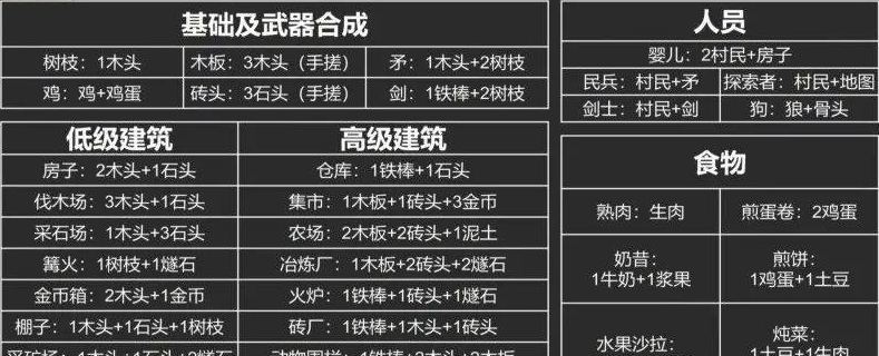 堆叠大陆无限金币