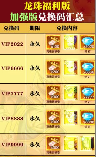神龙宝藏赛亚之神手游