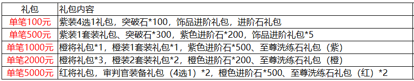 全民冲刺果盘版