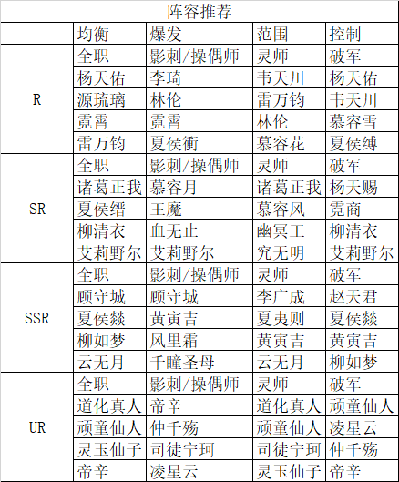 奇想战记折扣版