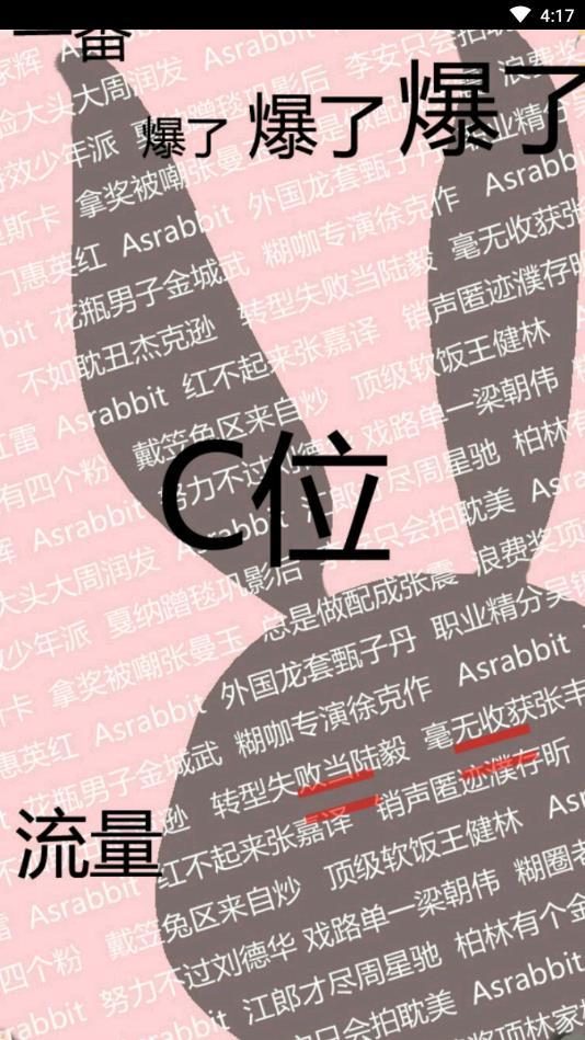 兔区晋江文学城网友交流区