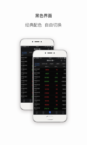 申银万国证券app