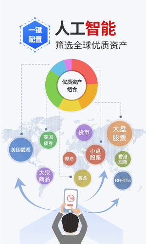 理财魔方2022