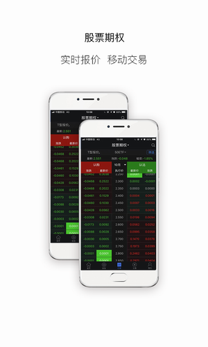 申银万国证券app