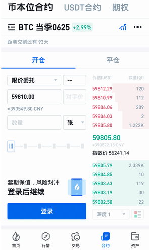火币