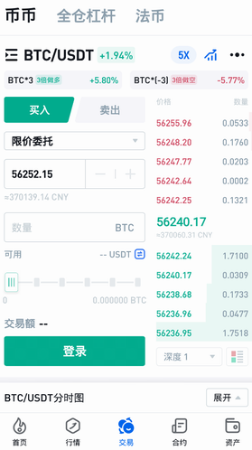 火币