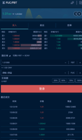 bitfinex交易所