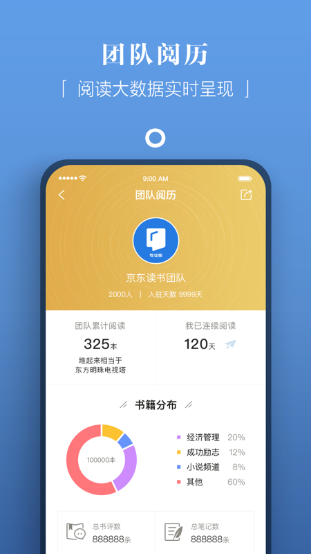 京东阅读校园版iOS版