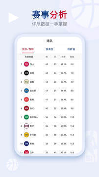 看个球免费直播