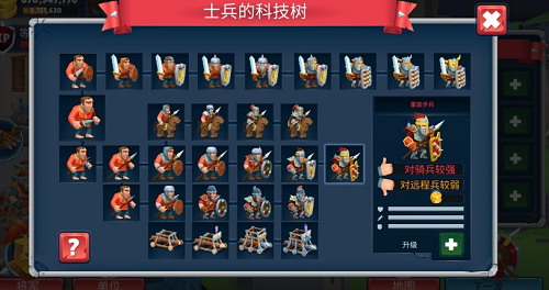 战士的游戏