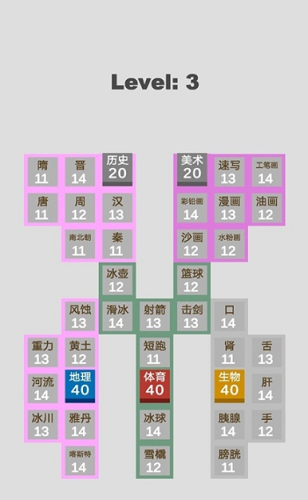 学科对抗赛