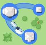 洲际铁路火车