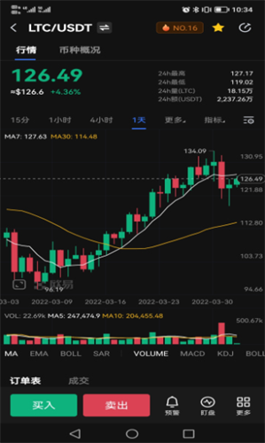 ltc手机挖矿app