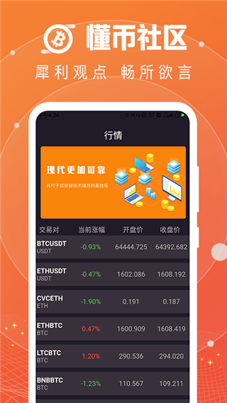 懂币社区