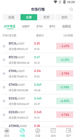 MXC抹茶交易所