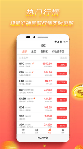 EOS价格今日行情