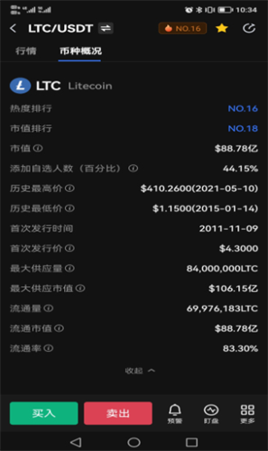 ltc币app