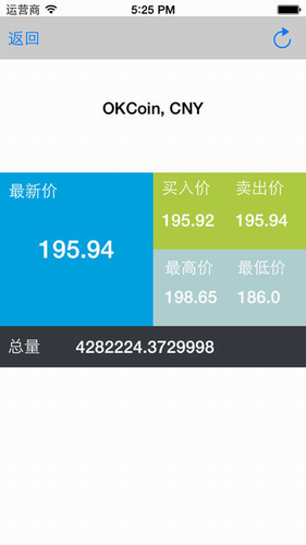 莱特币app官网
