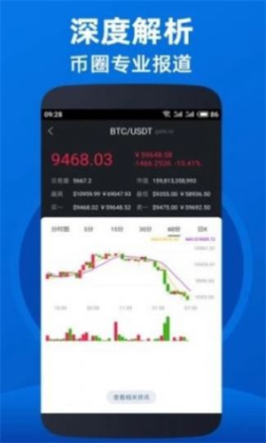 TRX波场币app