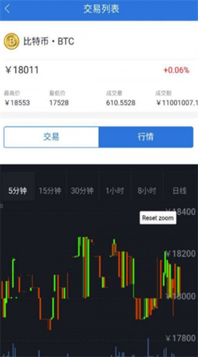 币多宝官方app