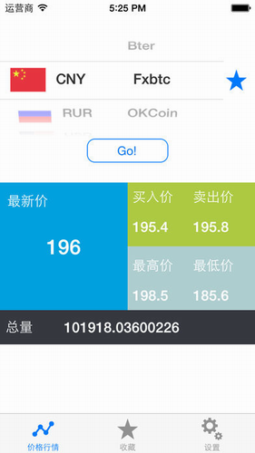 莱特币交易平台
