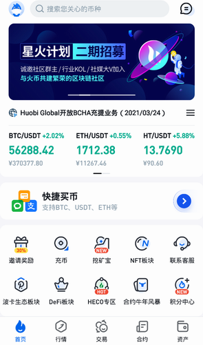 火币行情