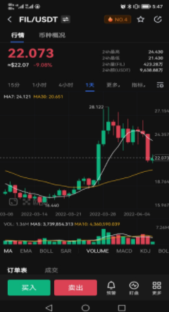 比特币世界