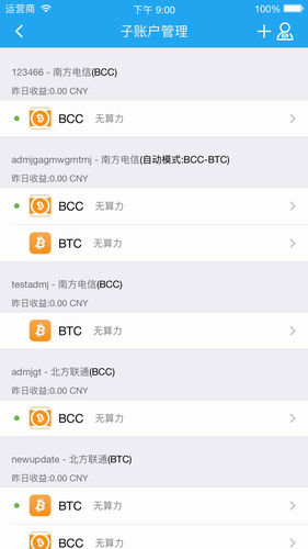 BTC价格