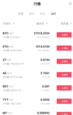 zt交易所app