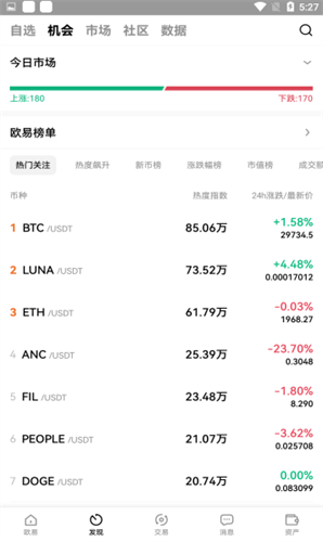 露娜币