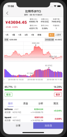 正规挖矿app