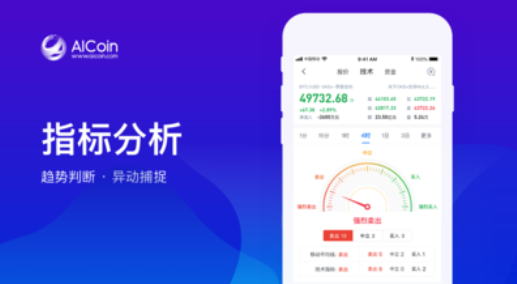 aicoin交易所