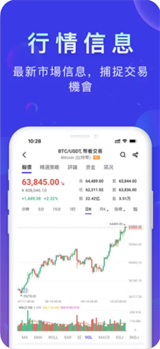 bitcoinapp