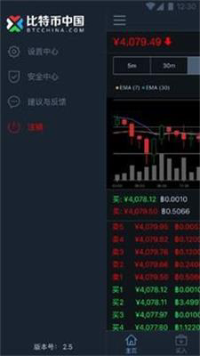比特币中国app