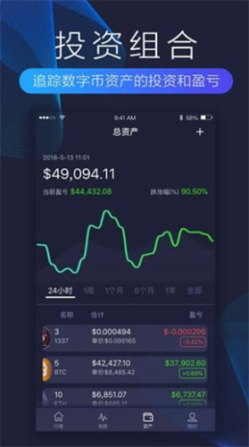 比特币最新价格app破解版