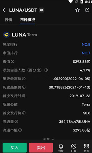LUNA币交易所