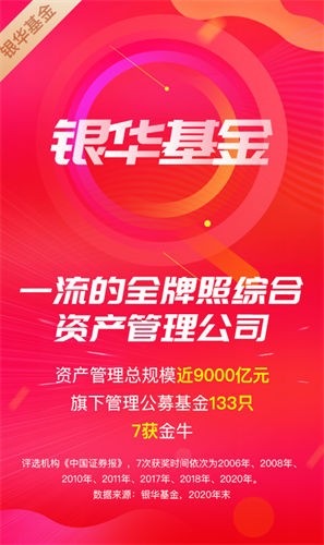 银华生利宝2022